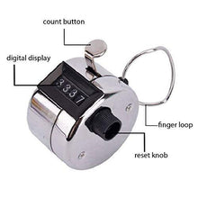 Tally counter with 4 digits for tracking counts